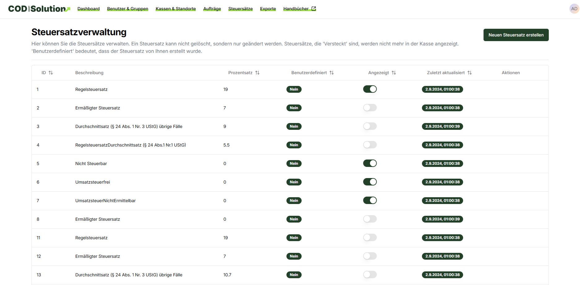 Weboffice – Steuersatzverwaltung